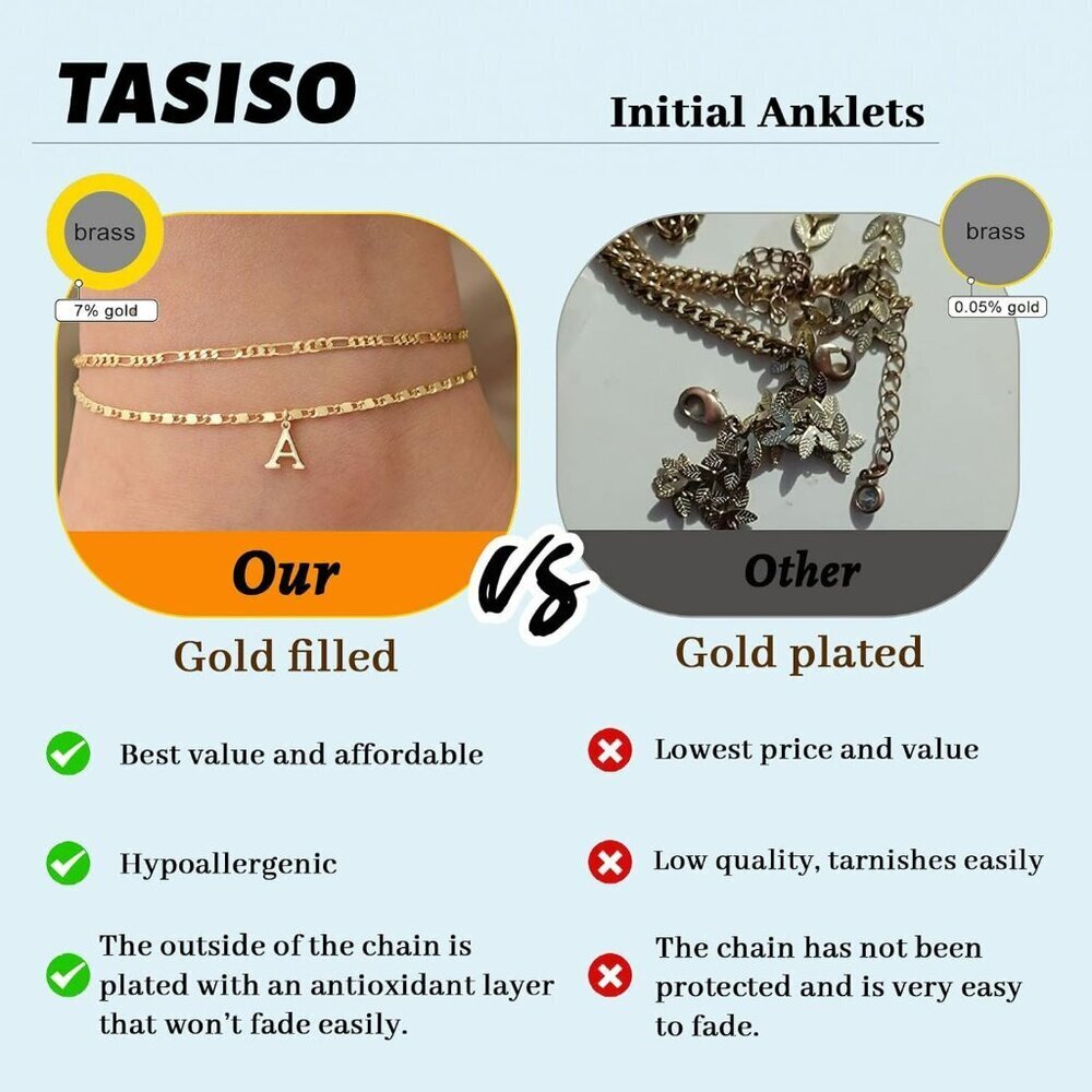 Initial Ankle Bracelets for Women,Layered Waterproof Anklet for Women 14K Gold F - Picture 6 of 7